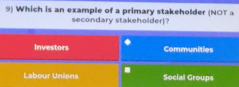 Solved: Which is an example of a primary stakeholder (NOT a secondary ...