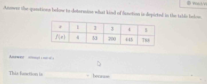 Watch VI
Answer the questions below to determine what kind of function is depicted in the table below.
Answer Attampt a out of a
This function is _because