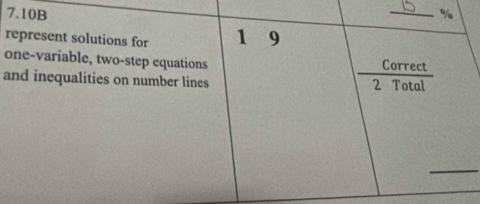 7.10B _% 
represent solutions for 1 9
one-variable, two-step equations 
Correct 
and inequalities on number lines 2 Total 
_