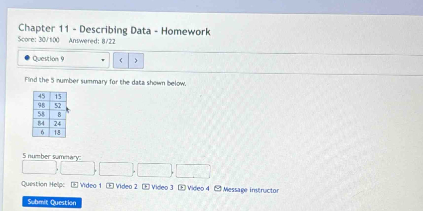 Chapter 11 - Describing Data - Homework 
Score: 30/100 Answered: 8/22 
Question 9 < > 
Find the 5 number summary for the data shown below. 
5 number summary:
□ ,□ ,□ ,□ ,□
Question Help: * Video 1 p Video 2 A Video 3 * Video 4 Message instructor 
Submit Question