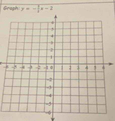 Graph: y=- 5/2 x-2
-