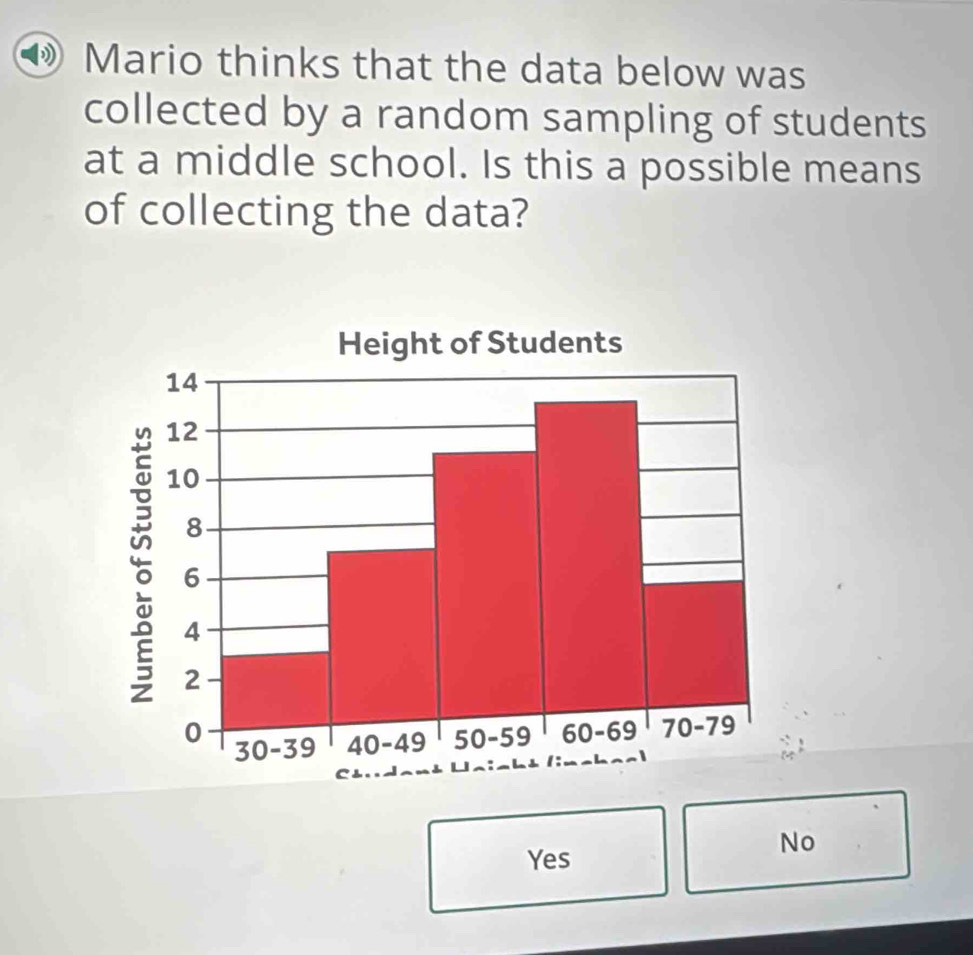 Mario thinks that the data below was
collected by a random sampling of students
at a middle school. Is this a possible means
of collecting the data?
Yes
No