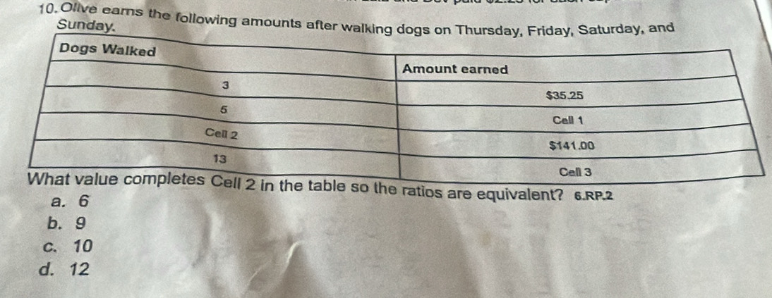 Olive earns the following amounts after walking day, and
Sunday.
tios are equivalent? 6.RP.2
a. 6
b. 9
c. 10
d. 12