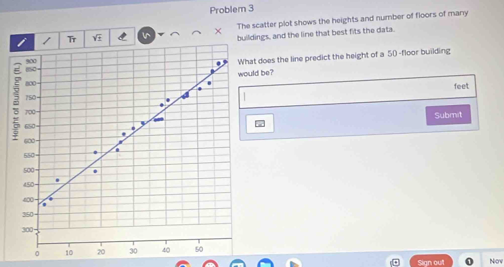 Problem 3 
i / T The scatter plot shows the heights and number of floors of many 
l 
× 
buildings, and the line that best fits the data.
90
What does the line predict the height of a 50 -floor building 
would be?
800
feet
750
700
Submit
6S0
600.
550
500.
450
400
350
300
0 10 20 30 40 50
Sign out Nov