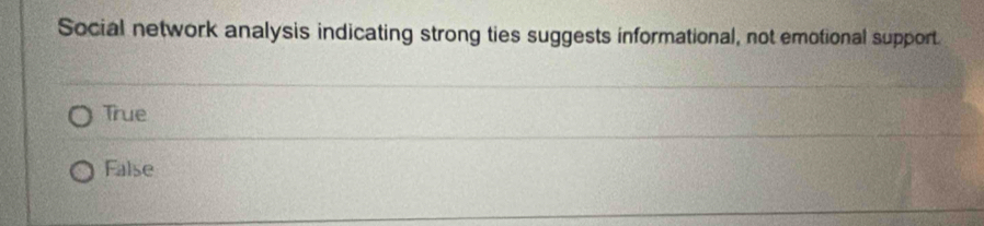 Social network analysis indicating strong ties suggests informational, not emotional support.
True
False