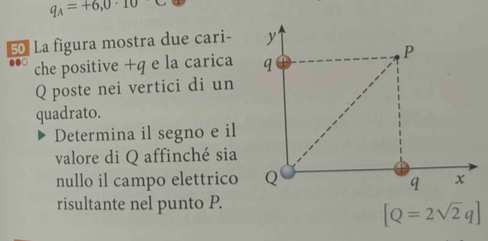 q_A=+6,0· 10
50La figura mostra due cari- 
che positive +q e la carica 
Q poste nei vertici di un 
quadrato. 
Determina il segno e il 
valore di Q affinché sia 
nullo il campo elettrico 
risultante nel punto P.
[Q=2sqrt(2)q]