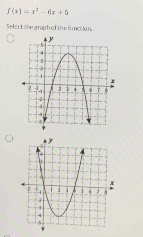 f(x)=x^2-6x+5
Select the graph of the function.