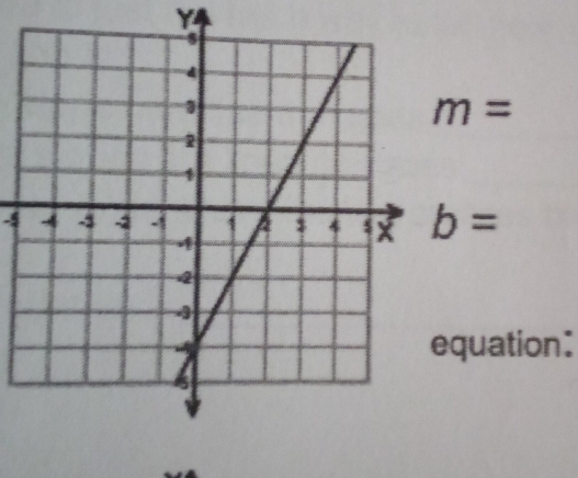 m=
-5 b=
quation: