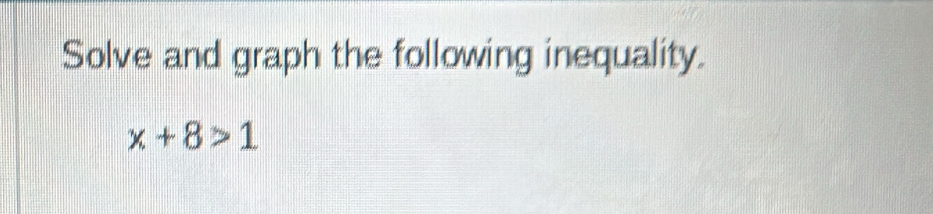 Solve and graph the following inequality.
x+8>1