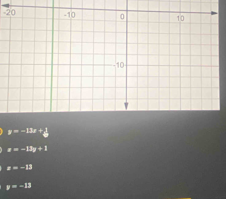 -20
y=-13x+1
x=-13y+1
x=-13
y=-13