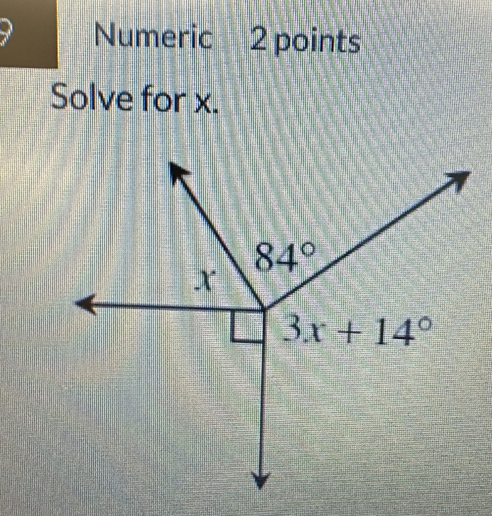 Numeric 2 points
Solve for x.