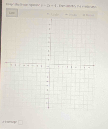 Graph the linear equation y=2x+4. Then identify the x-intercept. 
Line Undo Redo * Resel 
x-intercept: □