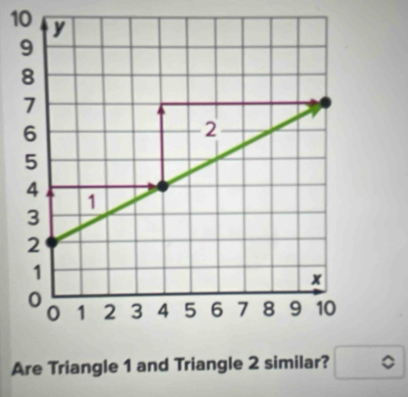 Are Triangle 1 and Triangle 2 similar? ^^circ 