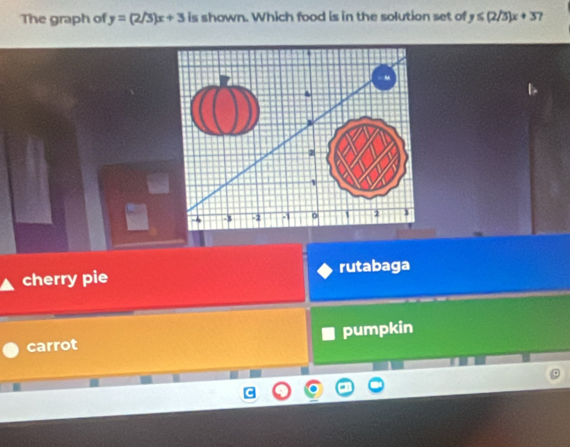 The graph of y=(2/3)x+3 is shown. Which food is in the solution set of y≤ (2/3)x+3
cherry pie rutabaga
carrot pumpkin