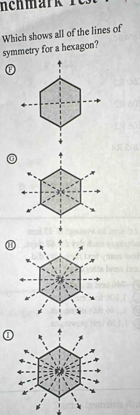 nchmärk 1 
Which shows all of the lines of 
symmetry for a hexagon? 
a