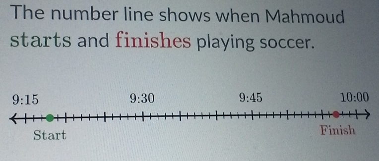 The number line shows when Mahmoud
starts and finishes playing soccer.