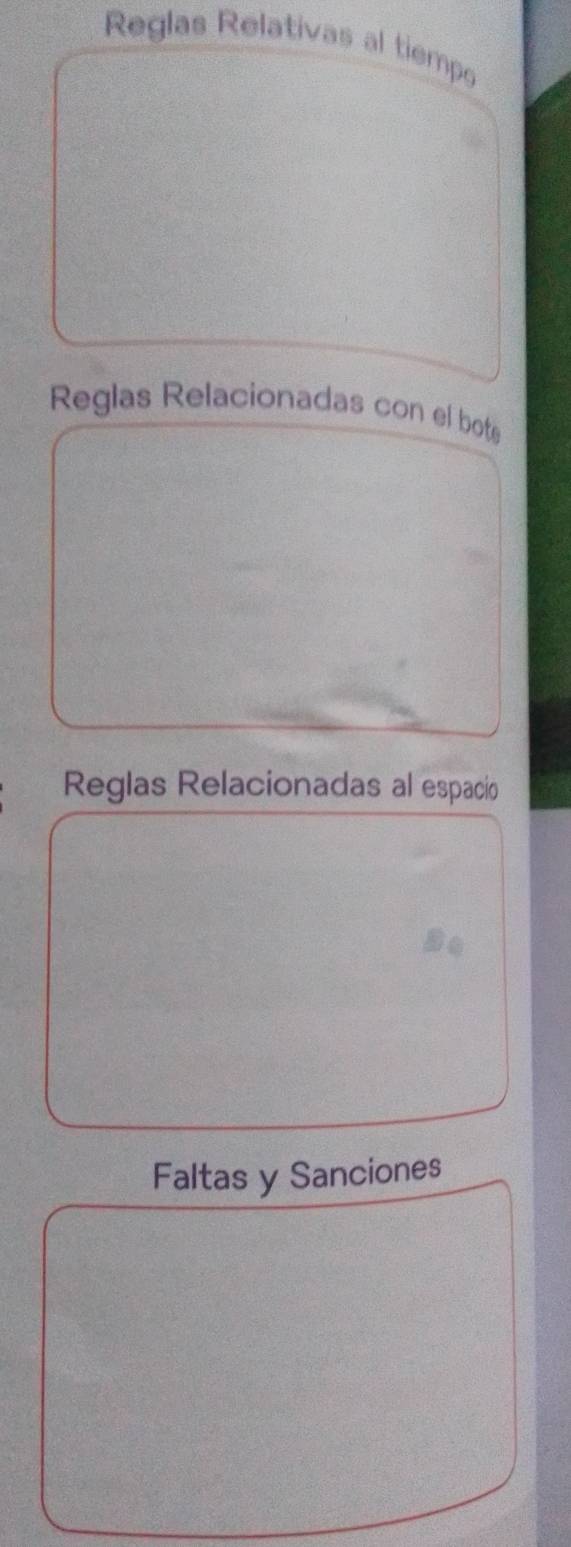 Reglas Relativas al tiemp 
Reglas Relacionadas con el bote 
Reglas Relacionadas al espacio 
Faltas y Sanciones