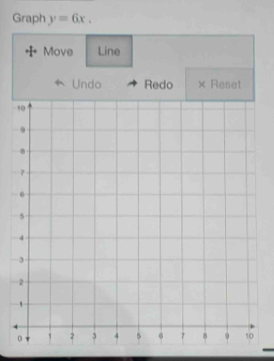 Graph y=6x. 
Move Line 
Undo Redo × Reset