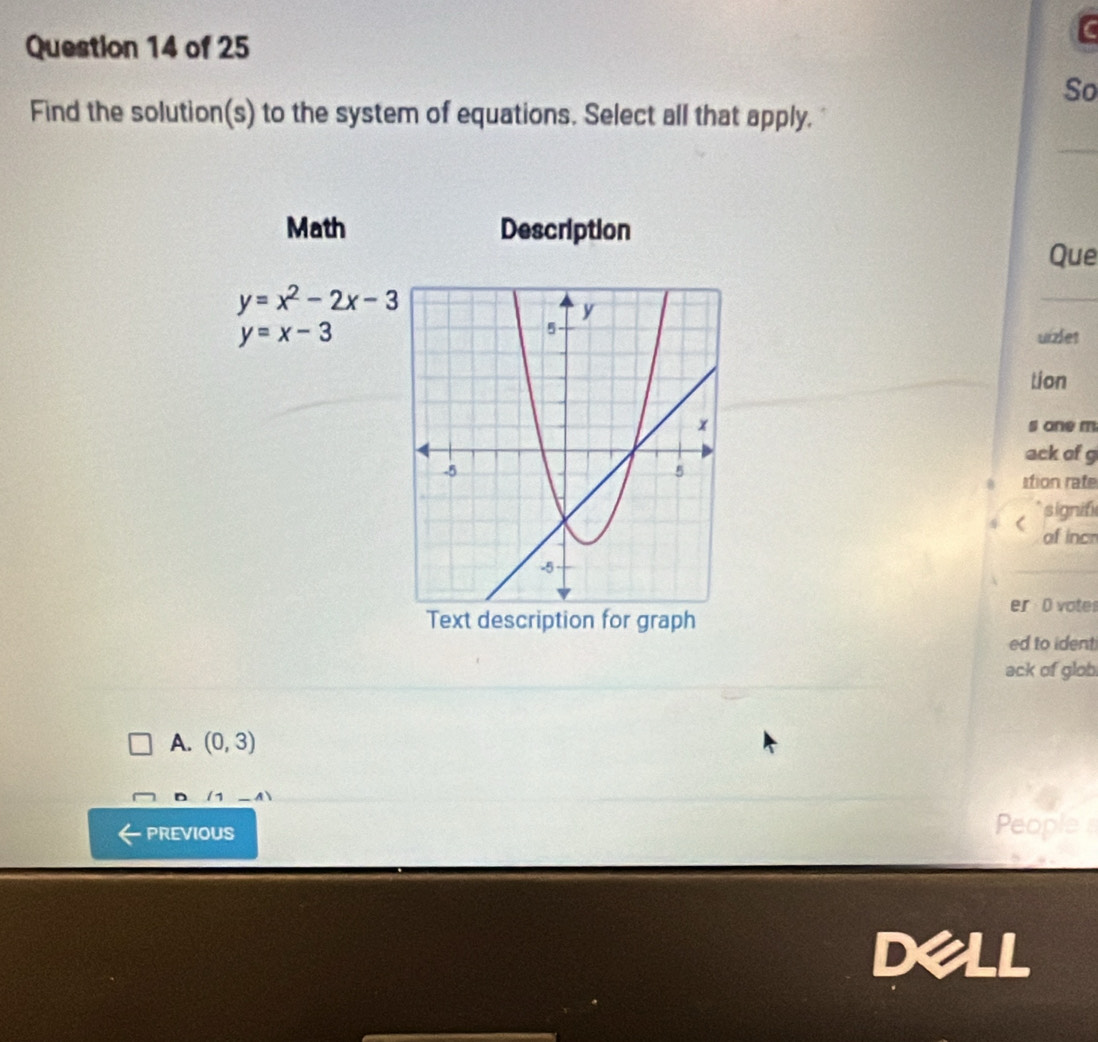 So
Find the solution(s) to the system of equations. Select all that apply.
_
Math Description
Que
y=x^2-2x-3
y=x-3 uizlet
Lion
s one m.
ack of g
stion rate
signife
of incr
er D voter
Text description for graph
ed to ident
ack of glob
A. (0,3)
PREVIOUS People