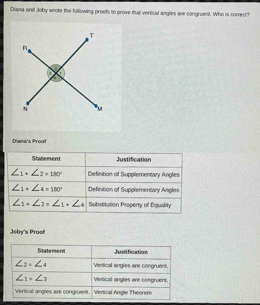 Diana and Joby wrote the following proofs to prove that vertical angles are congruent. Who is correct?
Diana's Proof
Statement Justification
∠ 1+∠ 2=180° Definition of Supplementary Angles
∠ 1+∠ 4=180° Definition of Supplementary Angles
∠ 1+∠ 2=∠ 1+∠ 4 Substitution Property of Equality
Joby's Proof