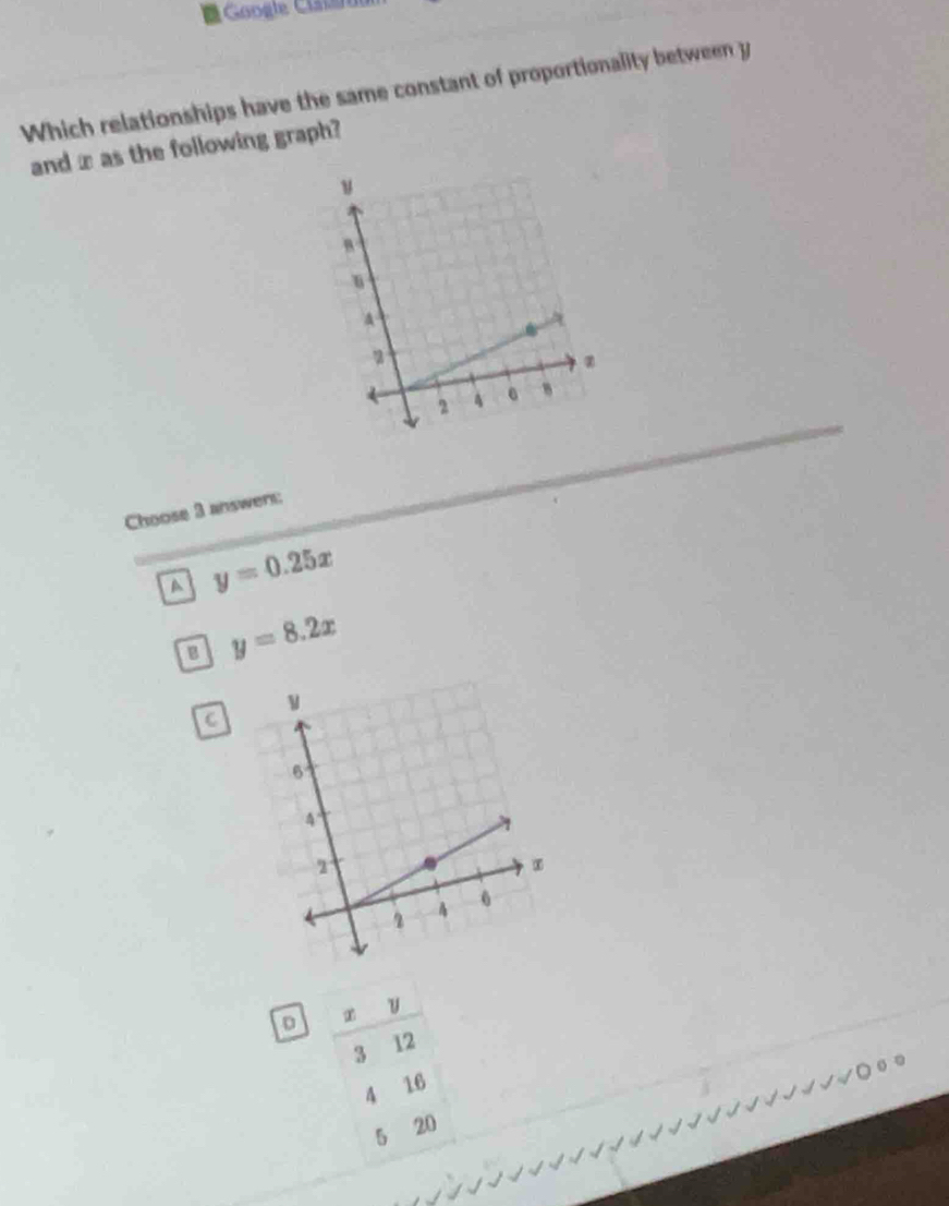 Google Clalae
Which relationships have the same constant of proportionality betweeny
and x as the following graph?
Choose 3 answer:
a y=0.25x
B y=8.2x
C
D
3 12
4 16
20