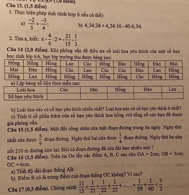 LoạN (7,0 điểm)
Câu 13. (1,5 điểm)
1. Thực hiện phép tinh (tính hợp lí nếu có thể):
a)  (-2)/5 + (-3)/4 ; b) 4,34.24+4,34.16-40.6,34.
2. Tìm x, biết: x- 4/6 :2=- 21/15 - 1/3 
Câu 14 (2,0 điểm). Khi phỏng vấn đề điều tra về loài hoa yêu thích của một số bạn
học sinh lớp 6A, bạn lớp trưởng thu được bảng sau:
a) Lập bảng số liệu theo mẫu sau:
b) Loài hoa nào có số bạn yêu thích nhiều nhất? Loại hoa nào có số bạn yêu thích ít nhất?
c) Tính tỉ số phần trăm của số bạn yêu thích hoa hồng với tổng số các bạn đã tham
gia phỏng vấn.
Câu 15 (1,5 điểm). Một đội công nhân sửa một đoạn đường trong ba ngày. Ngày thứ
nhất sửa được  5/9  đoạn đường. Ngày thứ hai sửa được  1/4  đoạn đường. Ngày thứ ba sửa
nốt 210 m đường còn lại. Hỏi cả đoạn đường đã sửa dài bao nhiêu mét ?
Câu 16 (1,5 điểm). Trên tia Ox lấy các điểm A, B, C sao cho OA=2cm;OB=3cm;
OC=6cm.
a) Tính độ dài đoạn thắng AB.
b) Điểm B có là trung điểm của đoạn thẳng OC không? Vì sao?
Câu 17 (0,5 điểm). Chứng minh  11/15 