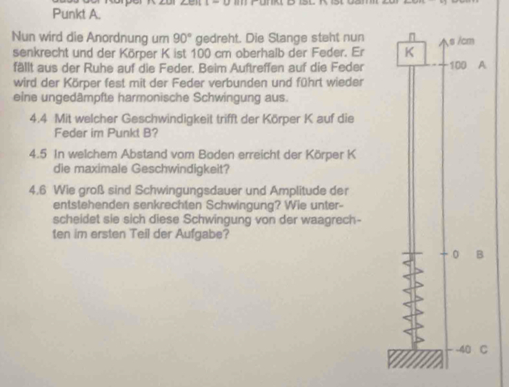 Punkt A. 
Nun wird die Anordnung um 90° gedreht. Die Slange steht nun n s /cm
senkrecht und der Körper K ist 100 cm oberhalb der Feder. Er K 
fällt aus der Ruhe auf die Feder. Beim Auftreffen auf die Feder 100 A 
wird der Körper fest mit der Feder verbunden und führt wieder 
eine ungedämpfte harmonische Schwingung aus. 
4.4 Mit welcher Geschwindigkeit trifft der Körper K auf die 
Feder im Punkt B? 
4.5 In welchem Abstand vom Boden erreicht der Körper K 
die maximale Geschwindigkeit? 
4.6 Wie groß sind Schwingungsdauer und Amplitude der 
entstehenden senkrechten Schwingung? Wie unter- 
scheidet sie sich diese Schwingung von der waagrech- 
ten im ersten Teil der Aufgabe?
0 B
-40 C