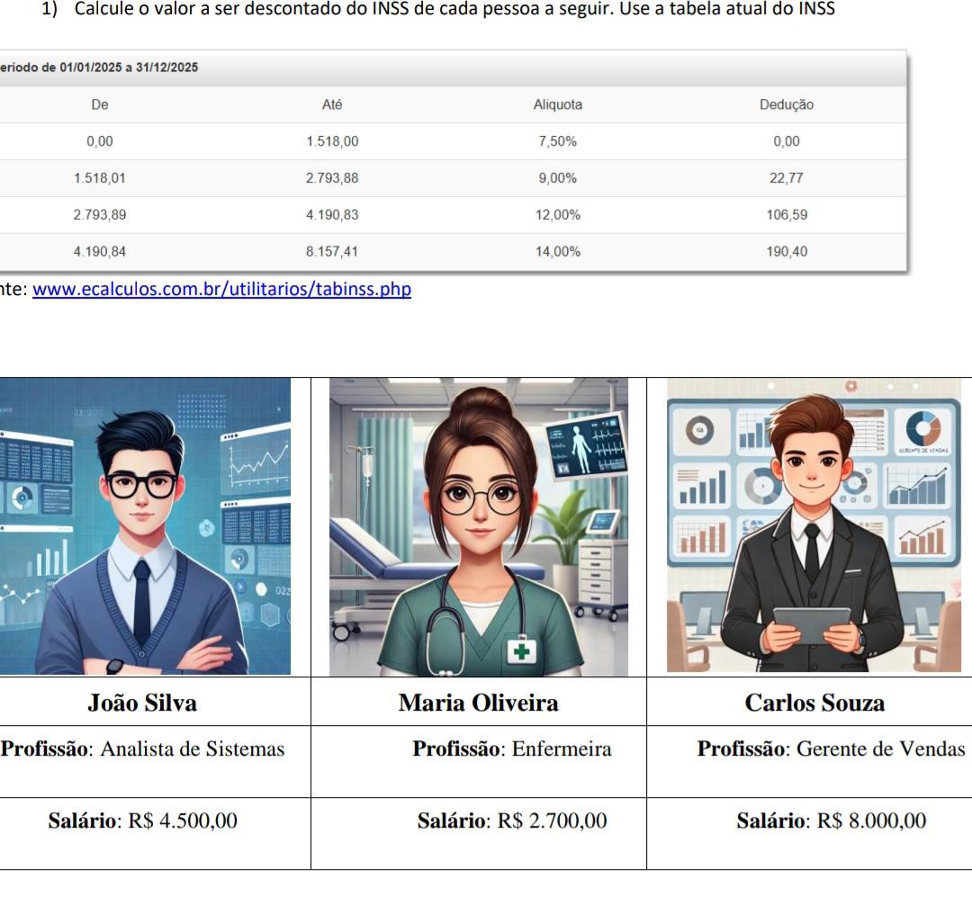 Calcule o valor a ser descontado do INSS de cada pessoa a seguir. Use a tabela atual do INSS
eri
ntwww.ecalculos.com.br/utilitarios/tabinss.php
João Silva Maria Oliveira Carlos Souza
Profissão: Analista de Sistemas Profissão: Enfermeira Profissão: Gerente de Vendas
Salário: R$ 4.500,00 Salário: R$ 2.700,00 Salário: R$ 8.000,00