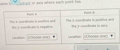 lame th adrant or axis where each point lies.