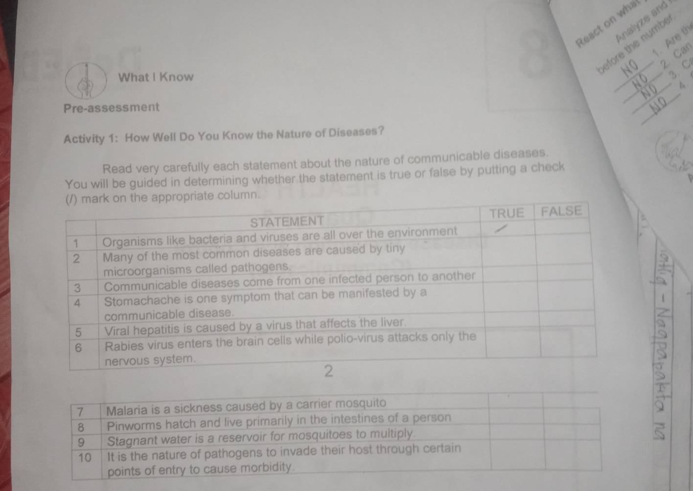 Inalyze and 
React on what 
1. Are th 
sefore the nymbe 
2. Can 
_ 
_ 
What I Know 
_3. C 
4 
Pre-assessment 
_ 
Activity 1: How Well Do You Know the Nature of Diseases? 
Read very carefully each statement about the nature of communicable diseases. 
You will be guided in determining whether the statement is true or false by putting a check