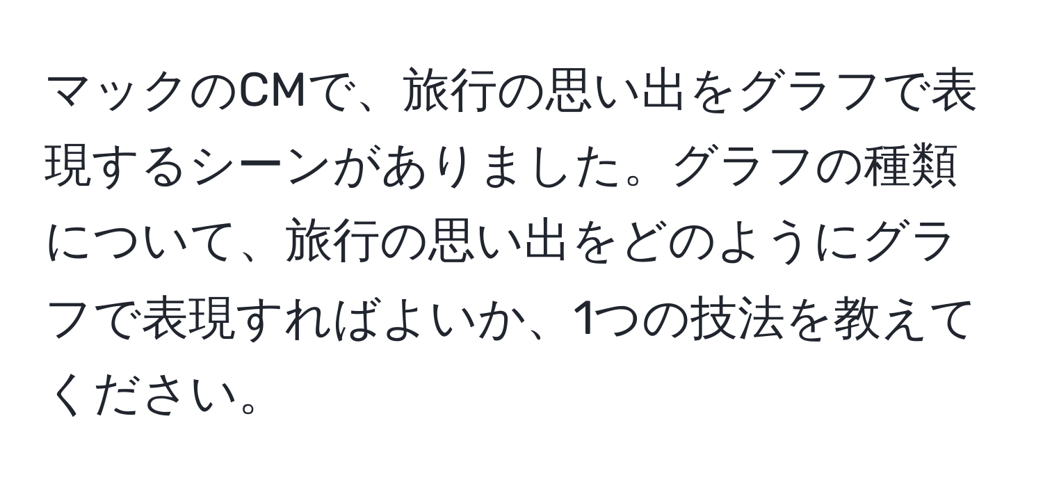 マックのCMで、旅行の思い出をグラフで表現するシーンがありました。グラフの種類について、旅行の思い出をどのようにグラフで表現すればよいか、1つの技法を教えてください。