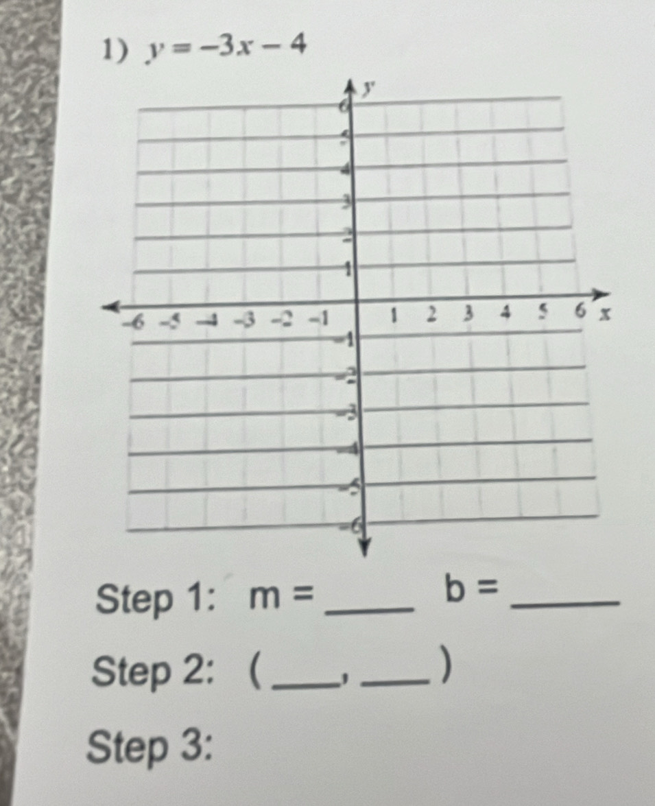 y=-3x-4
Step 1: m= _
b= _ 
Step 2： _ 
_) 
Step 3: