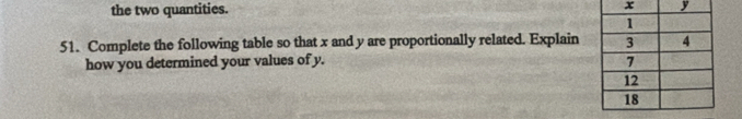 the two quantities. 
51. Complete the following table so that x and y are proportionally related. Explain 
how you determined your values of y.