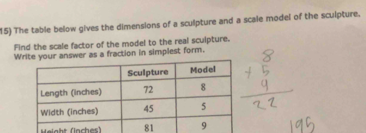 The table below gives the dimensions of a sculpture and a scale model of the sculpture, 
Find the scale factor of the model to the real sculpture. 
Wwer as a fraction in simplest form. 
Height (inches)