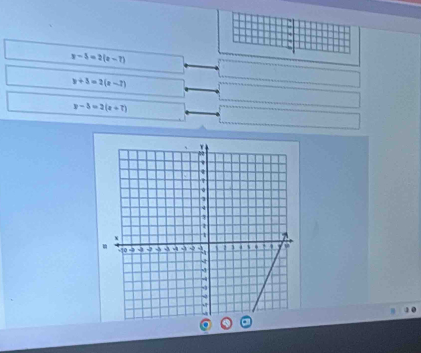 y-5=2(x-7)
y+5=2(x-7)
y-5=2(x+7)