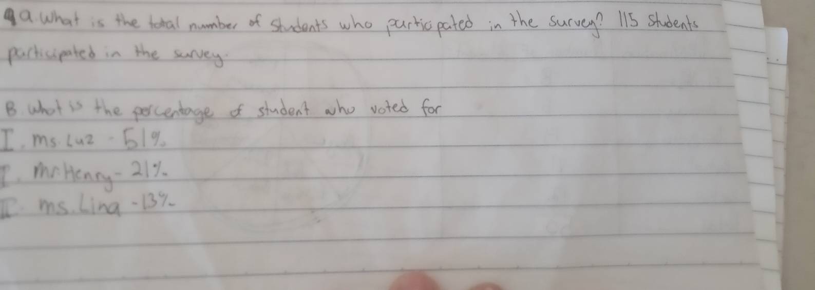 a what is the total number of students who particpated in the survey? 115 students
participated in the survey.
B. what is the percentage of student who voted for
I, ms. Luz- 5/9
P. mahenny- 21%.
I ms. Lina- 139.