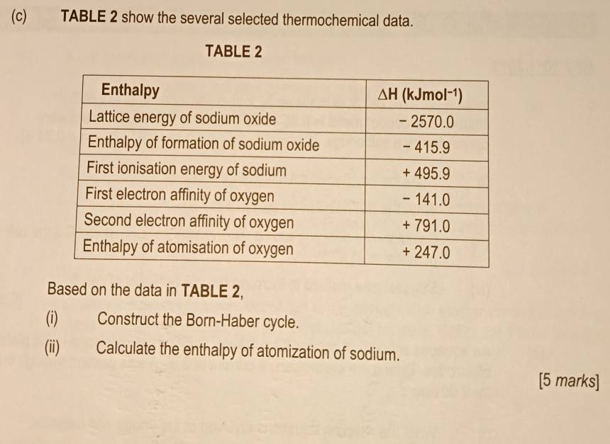 TABLE 2 show the several selected thermochemical data.
TABLE 2
Based on the data in TABLE 2,
(i) Construct the Born-Haber cycle.
(ii) Calculate the enthalpy of atomization of sodium.
[5 marks]