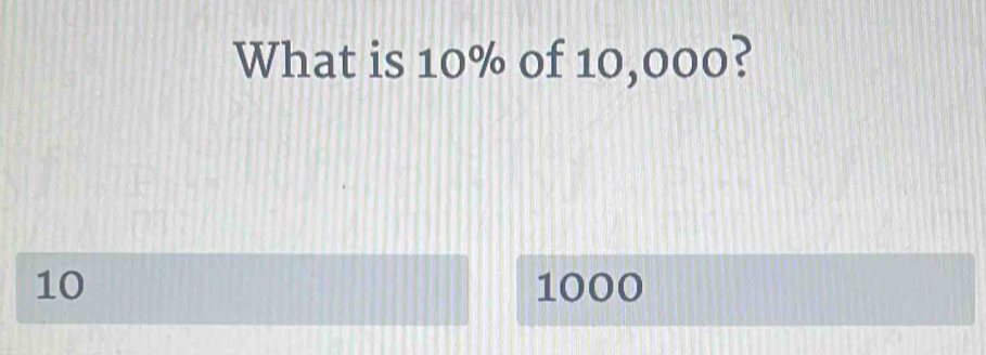 What is 10% of 10,000?
10 1000