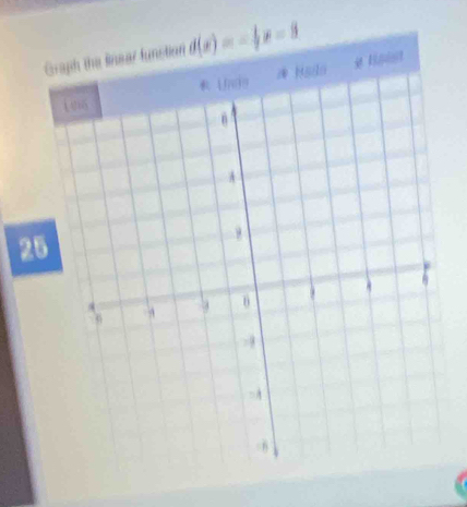 Graph the linear funstion d(x)=- 1/2 x-3
e Visist 
2