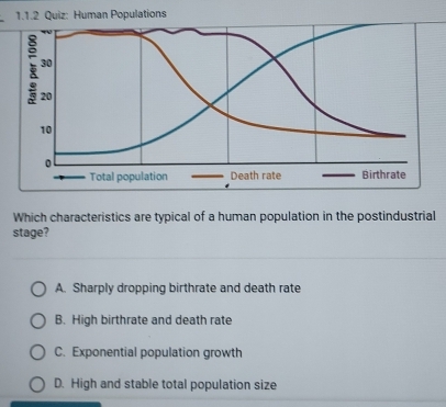 Which characteristics are typical of a human population in the postindustrial
stage?
A. Sharply dropping birthrate and death rate
B. High birthrate and death rate
C. Exponential population growth
D. High and stable total population size