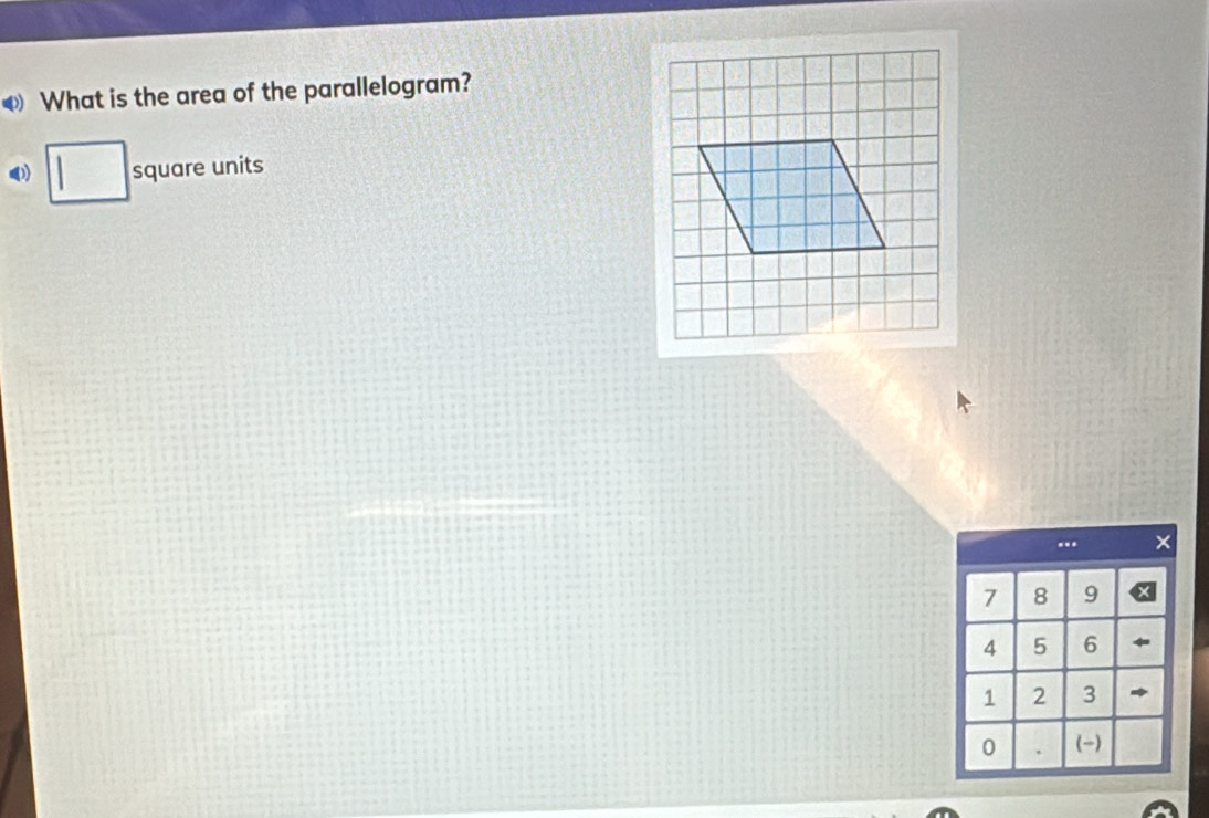 What is the area of the parallelogram?
0 □ square units 
-.. ×
7 8 9
4 5 6
1 2 3
0 . (-)