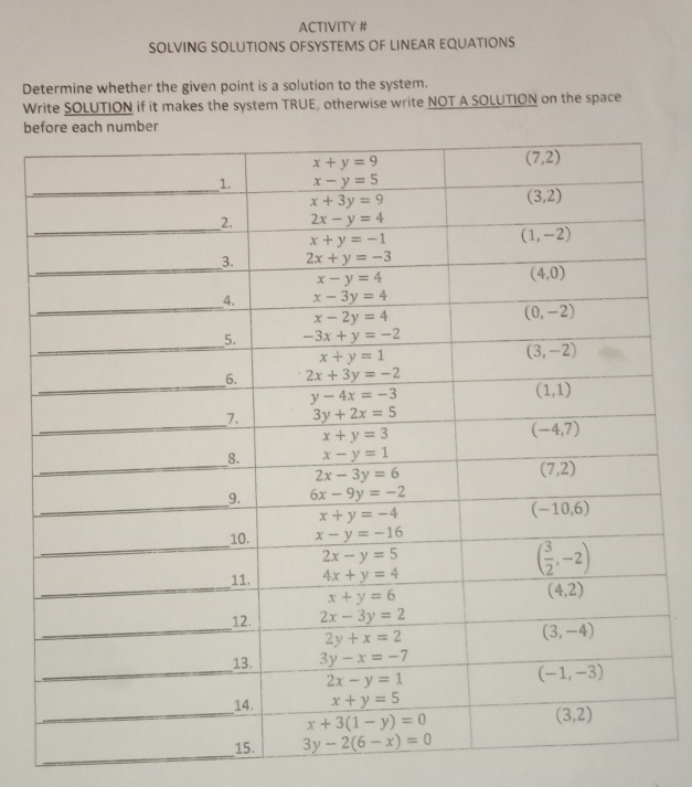 ACTIVITY #
SOLVING SOLUTIONS OFSYSTEMS OF LINEAR EQUATIONS
Determine whether the given point is a solution to the system.
Write SOLUTION if it makes the system TRUE, otherwise write NOT A SOLUTION on the space
b
_