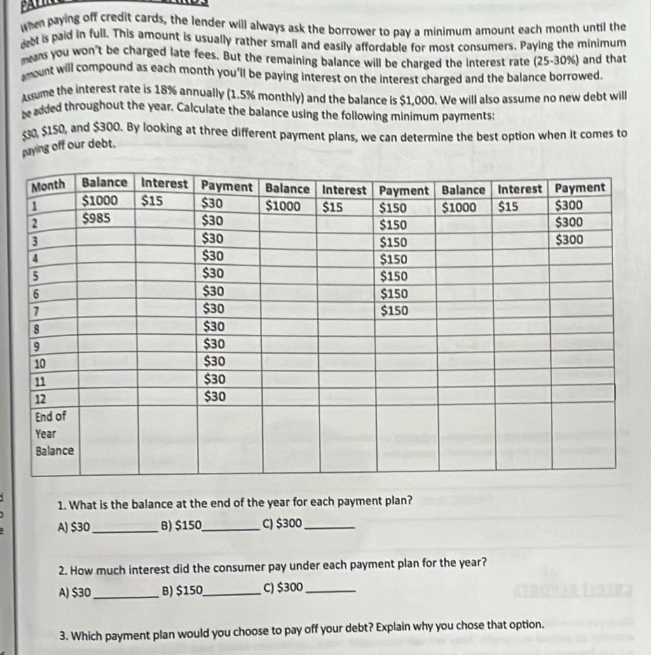 when paying off credit cards, the lender will always ask the borrower to pay a minimum amount each month until the
deet is paid in full. This amount is usually rather small and easily affordable for most consumers. Paying the minimum
means you won't be charged late fees. But the remaining balance will be charged the interest rate (25-30%) and that
mount will compound as each month you’ll be paying interest on the interest charged and the balance borrowed.
Assume the interest rate is 18% annually (1.5% monthly) and the balance is $1,000. We will also assume no new debt will
be added throughout the year. Calculate the balance using the following minimum payments:
$30, $150, and $300. By looking at three different payment plans, we can determine the best option when it comes to
paying off our debt.
1. What is the balance at the end of the year for each payment plan?
A) $30 _ B) $150 _ C) $300 _
2. How much interest did the consumer pay under each payment plan for the year?
A) $30 _ B) $150 _ C) $300 _
3. Which payment plan would you choose to pay off your debt? Explain why you chose that option.