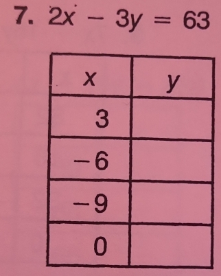 2x-3y=63