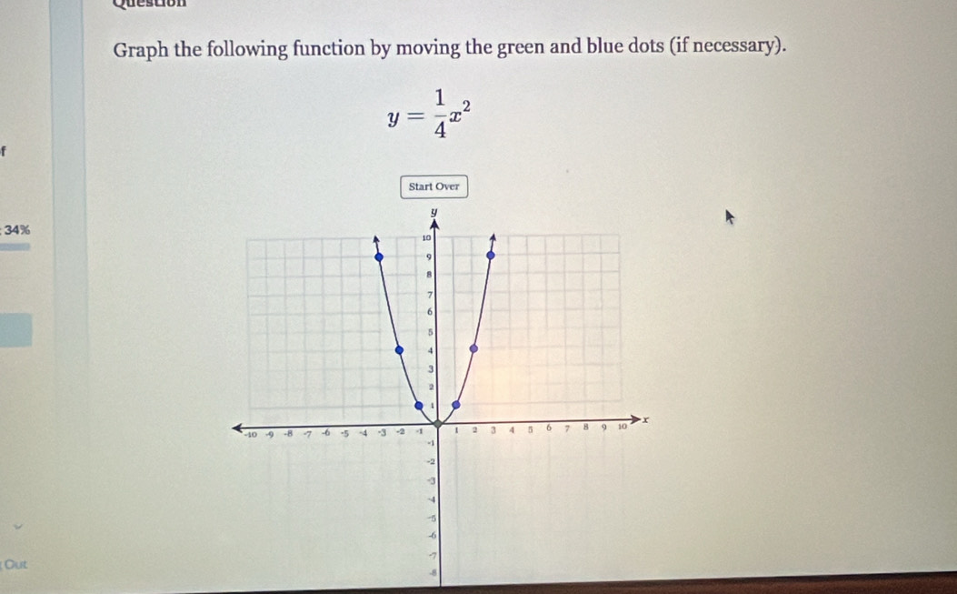 Question 
Graph the following function by moving the green and blue dots (if necessary).
y= 1/4 x^2
Start Over
34%
Out