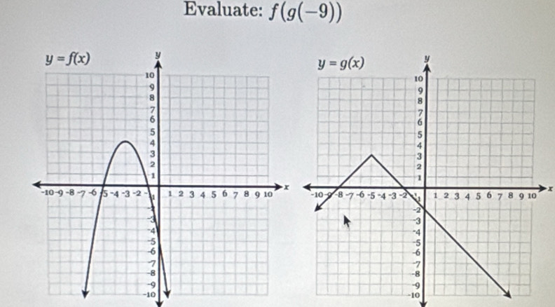 Evaluate: f(g(-9))
x
-10 -10