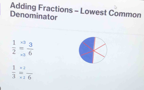 Adding Fractions - Lowest Common
Denominator
 1/2 beginarrayr * 3 = * 3endarray  3/6 
 1/3 beginarrayr * 2 = * 2endarray frac 6