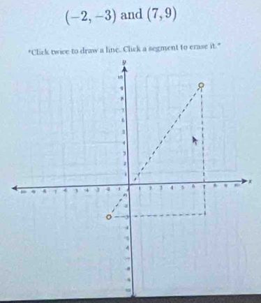 (-2,-3) and (7,9)