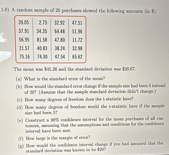 1.8) A random sample of 20 purchases showed the following amounts (in $): 
The mean was $45.26 and the standard deviation was $20.67. 
(a) What is the standard error of the mean? 
(b) How would the standard error change if the sample size had been 5 instead 
of 20? (Assume that the sample standard deviation didn’t change.) 
(c) How many degrees of freedom does the t -statistic have? 
(d) How many degrees of freedom would the t -statistic have if the sample 
size had been 5? 
(e) Construct a 90% confidence interval for the mean purchases of all cus- 
tomers, assuming that the assumptions and conditions for the confidence 
interval have been met. 
(f) How large is the margin of error? 
(g) How would the confidence interval change if you had assumed that the 
standard deviation was known to be $20?