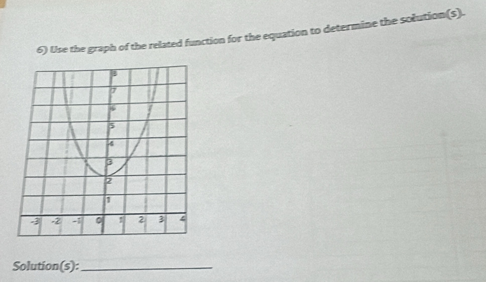 Use the graph of the related function for the equation to determine the solution(s). 
Solution(s):_